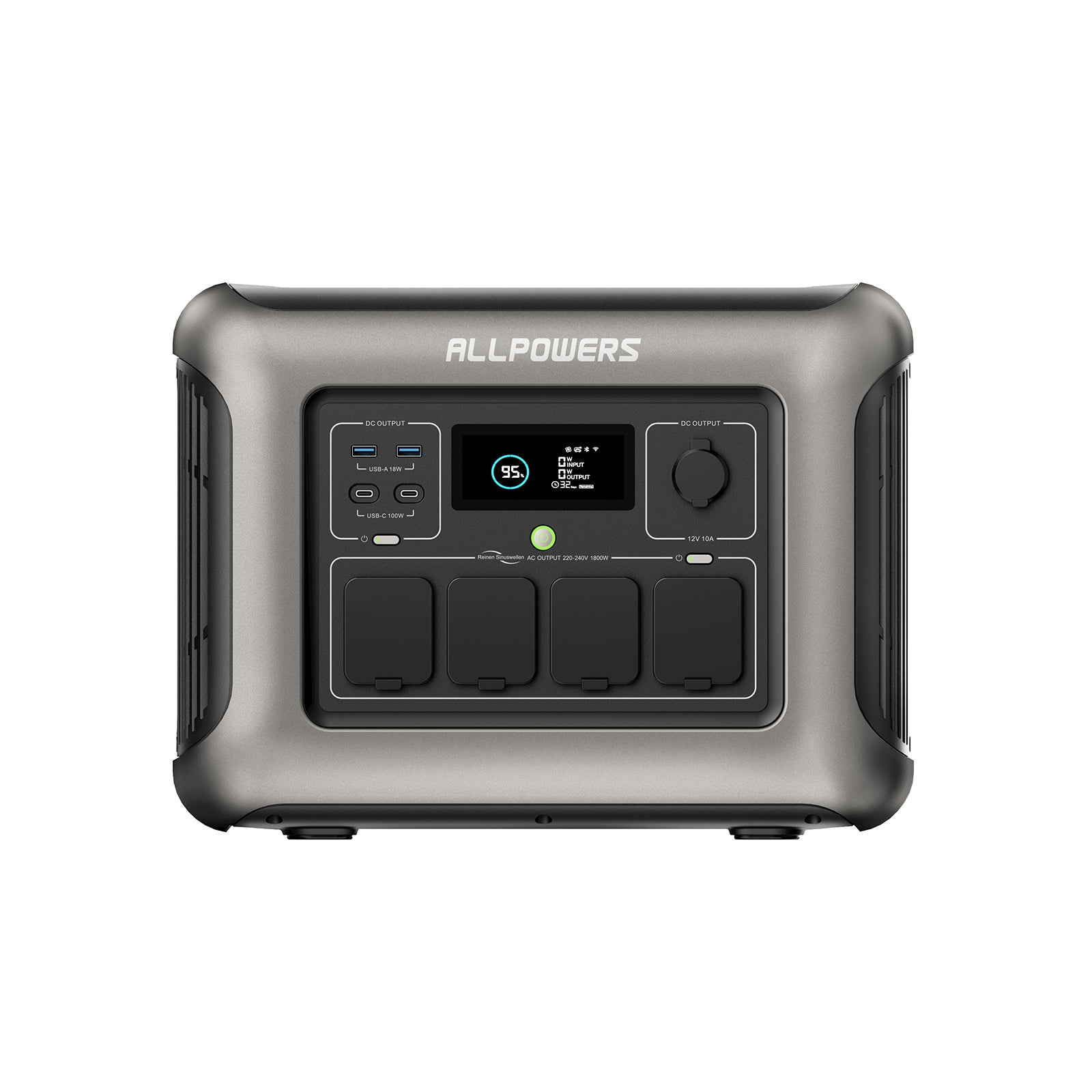 ALLPOWERS R1500 – 1152 Wh Powerstation