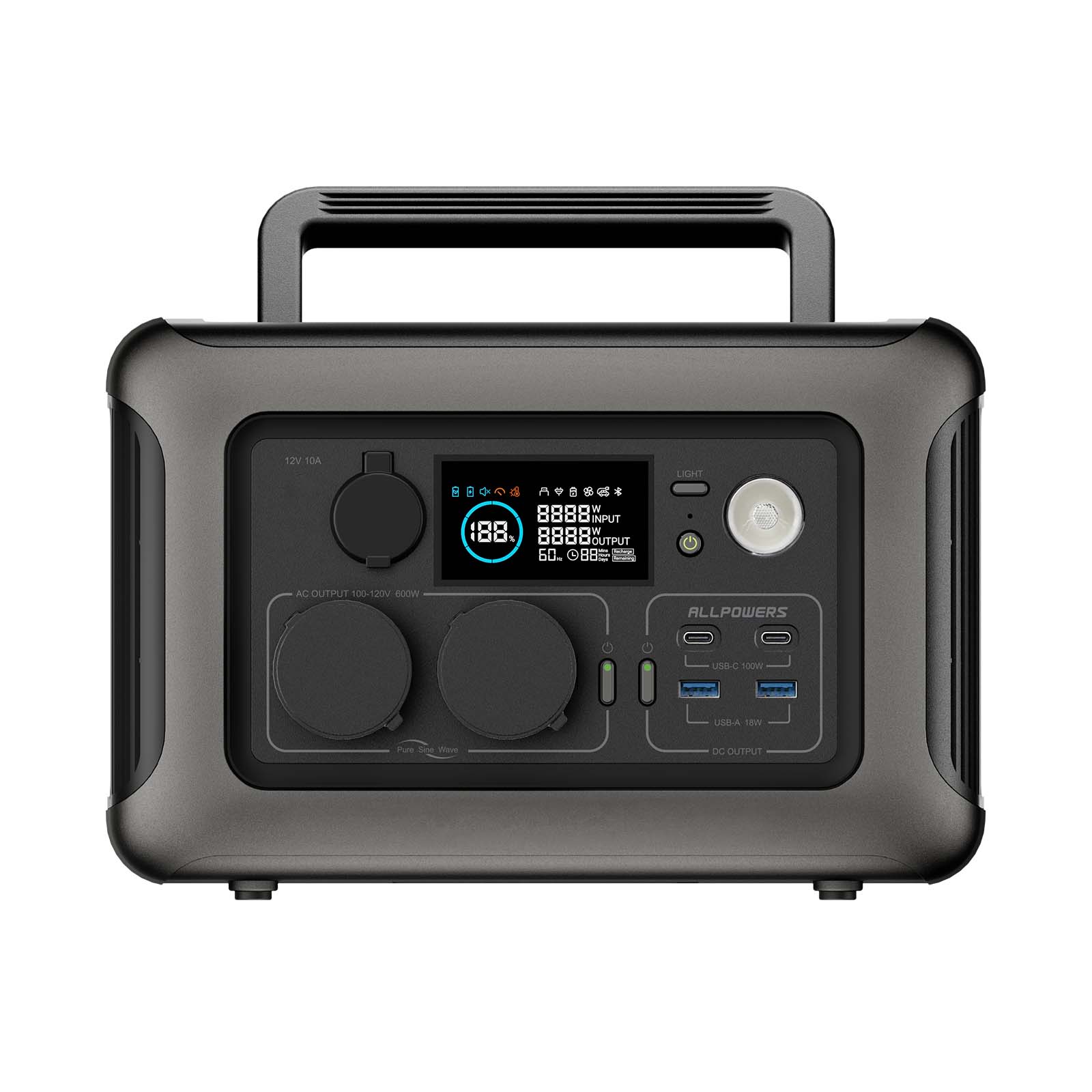ALLPOWERS R600 – 299 Wh Powerstation