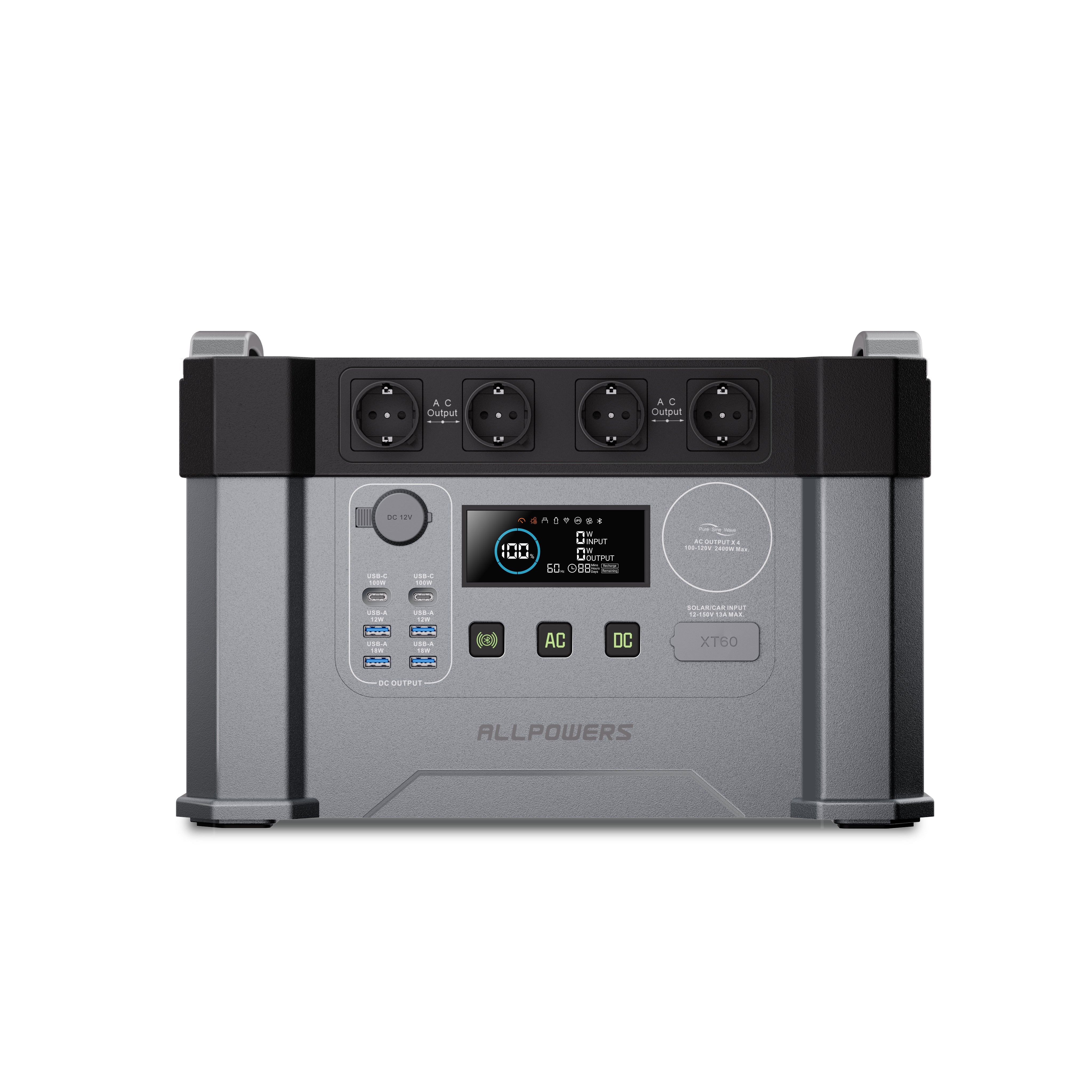 ALLPOWERS S2000 Pro – 1500 Wh Powerstation
