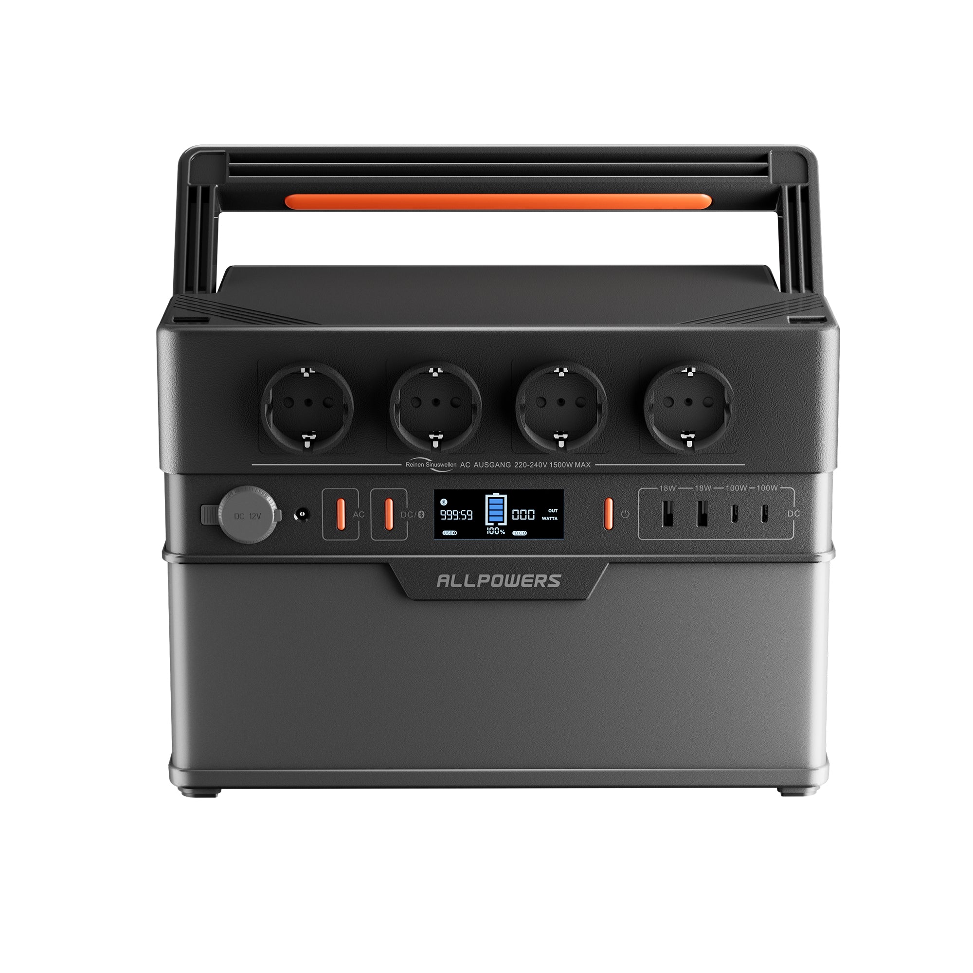 ALLPOWERS S1500 Plus – 1092 Wh Powerstation