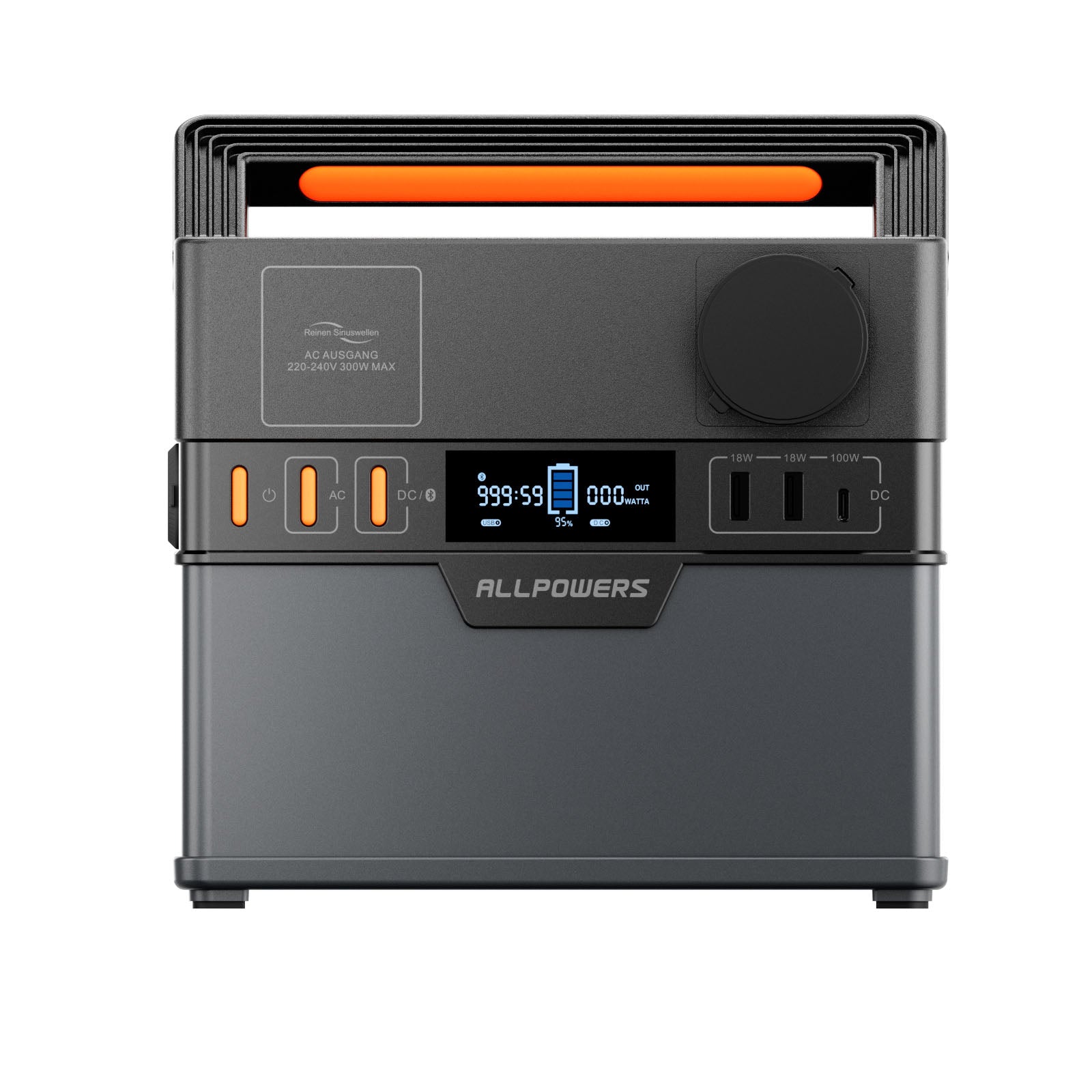 ALLPOWERS S300 – 288 Wh Powerstation