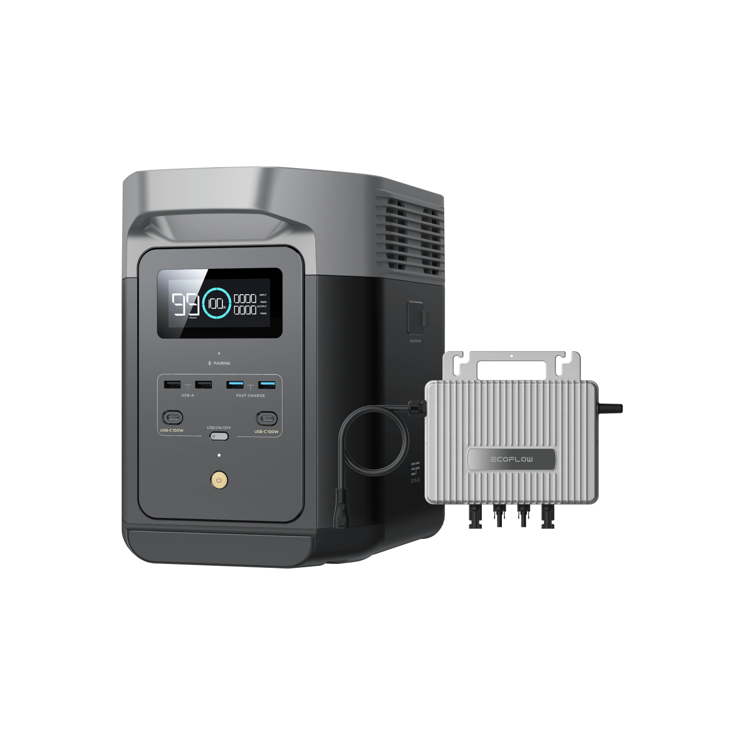 EcoFlow DELTA 2 – Powerstation, 1 bis 3 kWh