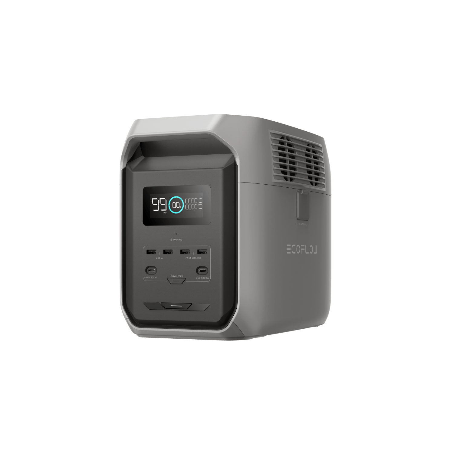 EcoFlow DELTA 3 1500 – Powerstation mit USV